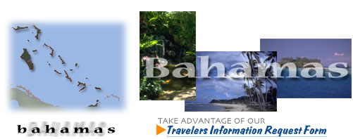 Bahamas Collage
